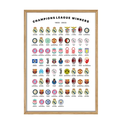 Champions League 2023 Plakat Color