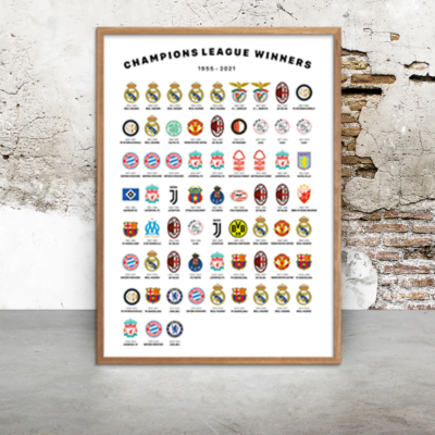 The Champions League Color Plakat