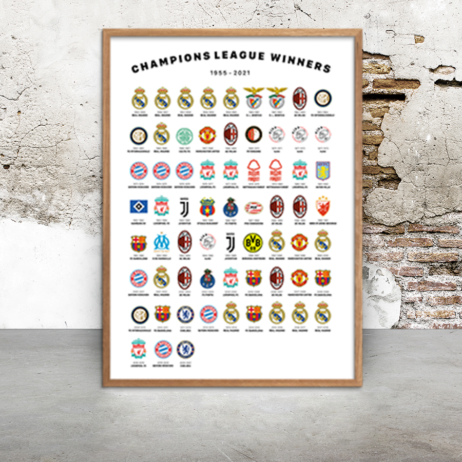 The Champions League Color Plakat