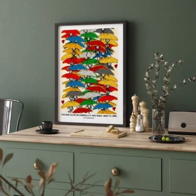 The mind Umbrella Plakat