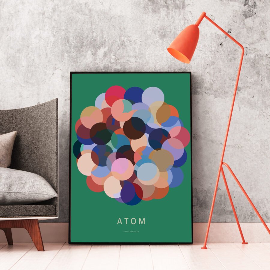 Atom plakat grøn